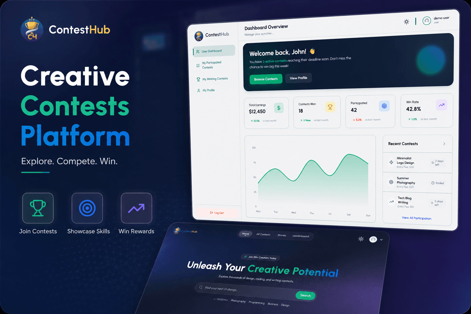 ContestHub