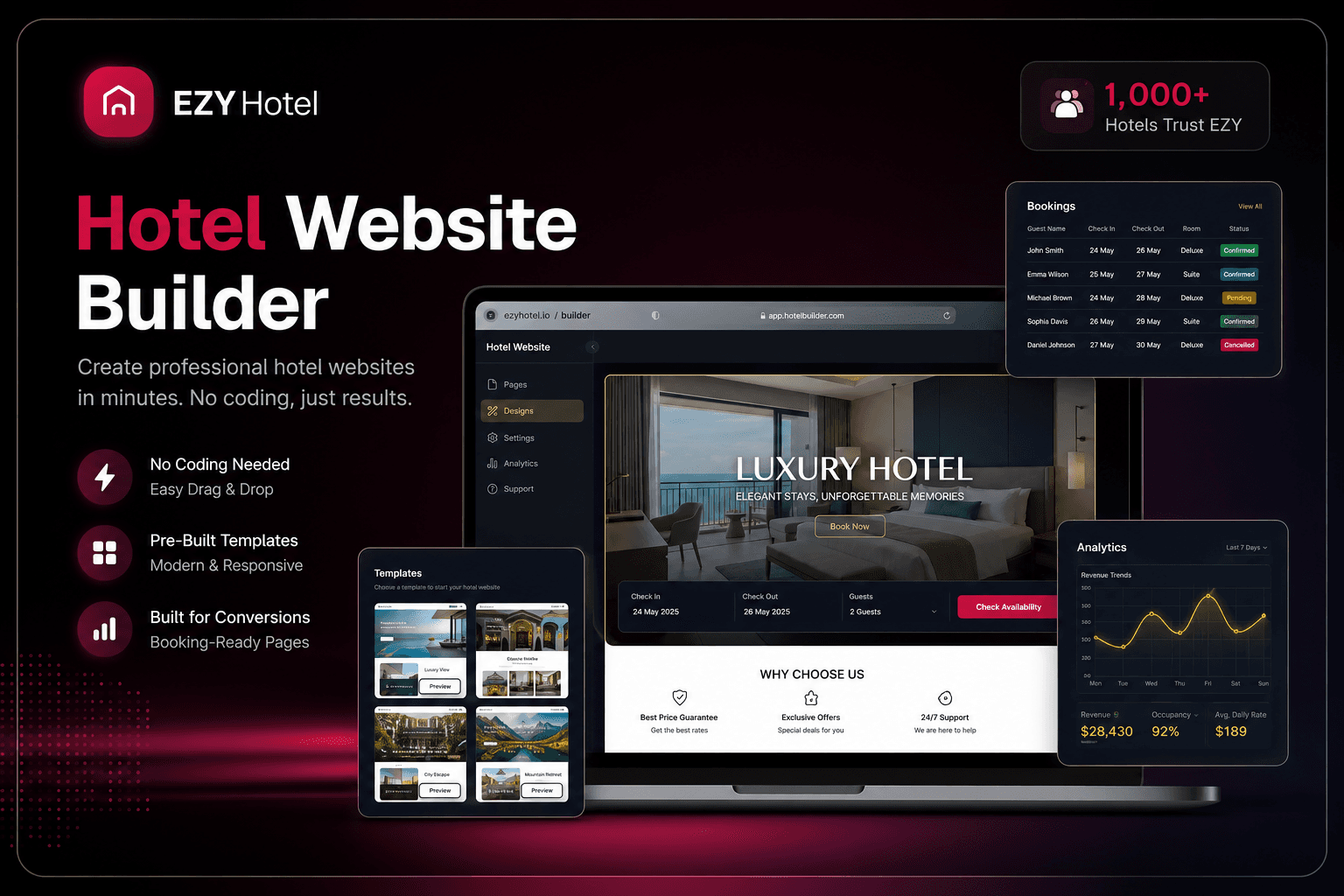 Hotel Builder